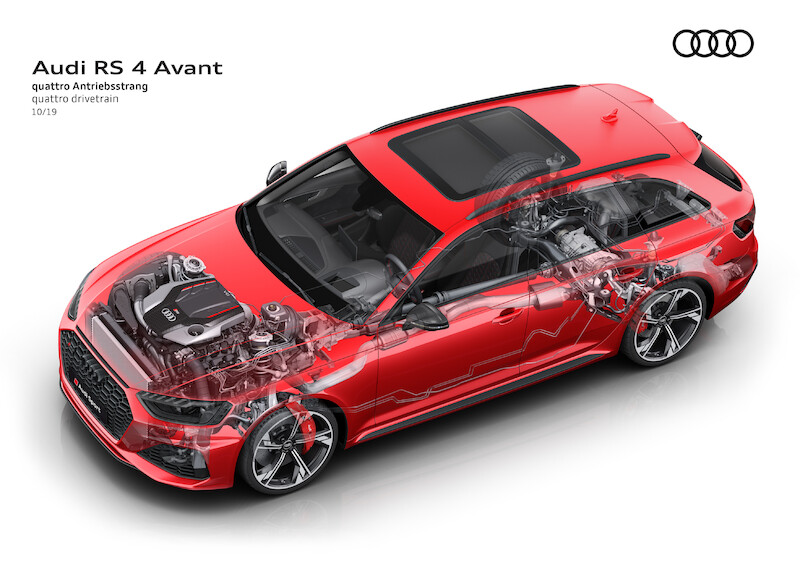 Odświeżenie mocnego kombi: Nowe Audi RS 4 Avant
