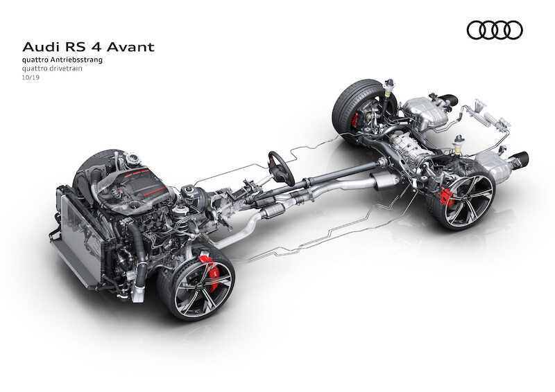 Odświeżenie mocnego kombi: Nowe Audi RS 4 Avant