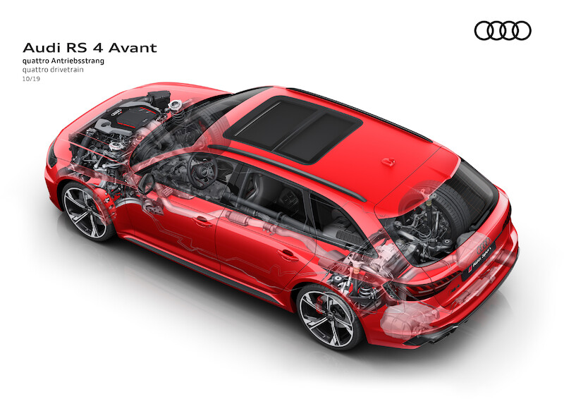 Odświeżenie mocnego kombi: Nowe Audi RS 4 Avant