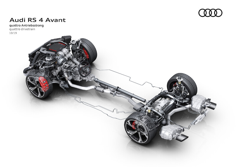 Odświeżenie mocnego kombi: Nowe Audi RS 4 Avant