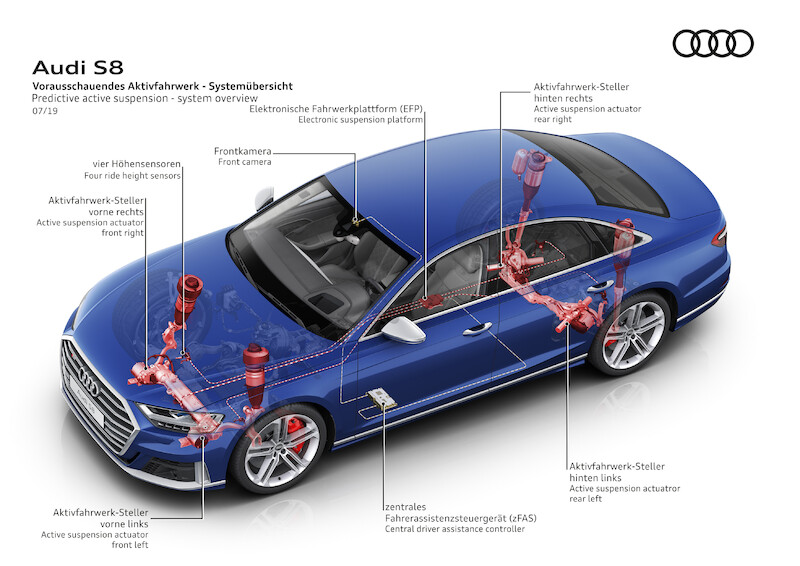 Nowe Audi S8 - ekscytujące osiągi samochodu klasy luksusowej