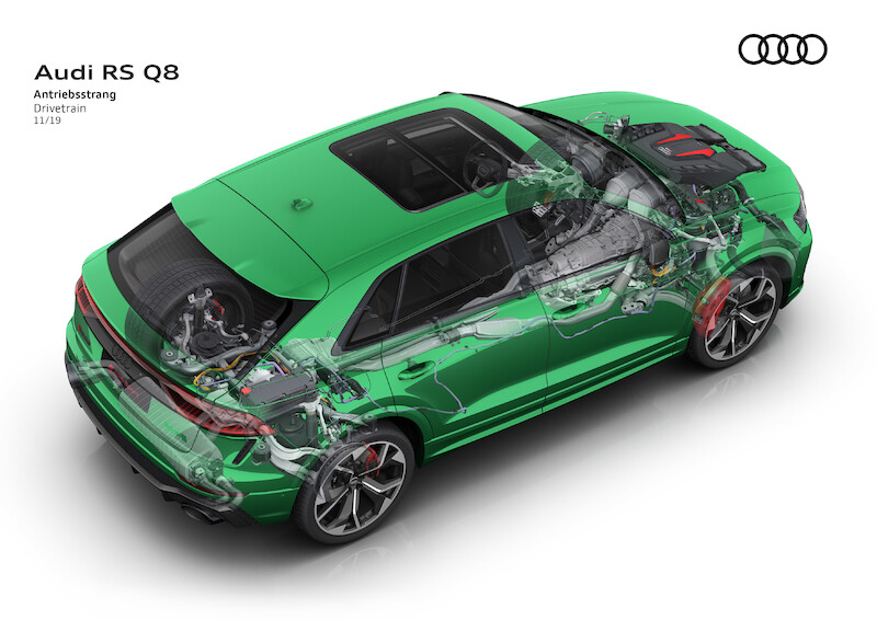 Najbardziej sportowe z rodziny Q: nowe Audi RS Q8