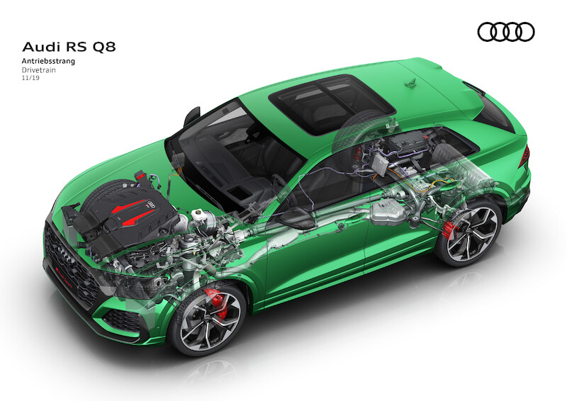 Najbardziej sportowe z rodziny Q: nowe Audi RS Q8