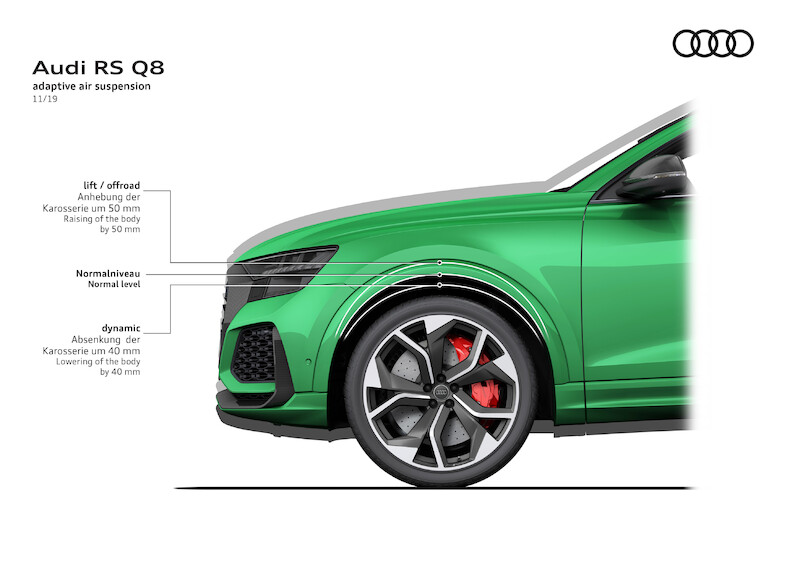 Najbardziej sportowe z rodziny Q: nowe Audi RS Q8