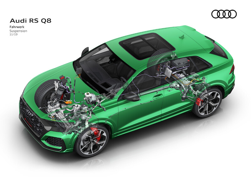 Najbardziej sportowe z rodziny Q: nowe Audi RS Q8
