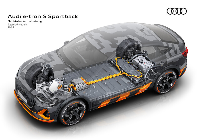 Audi e-tron S