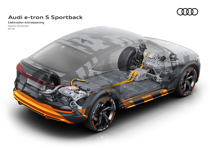 Dynamiczne, zwinne i elektryczne: Audi przedstawia koncepcję napędu dla modeli e-tron S