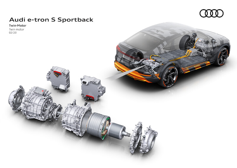 Dynamiczne, zwinne i elektryczne: Audi przedstawia koncepcję napędu dla modeli e-tron S