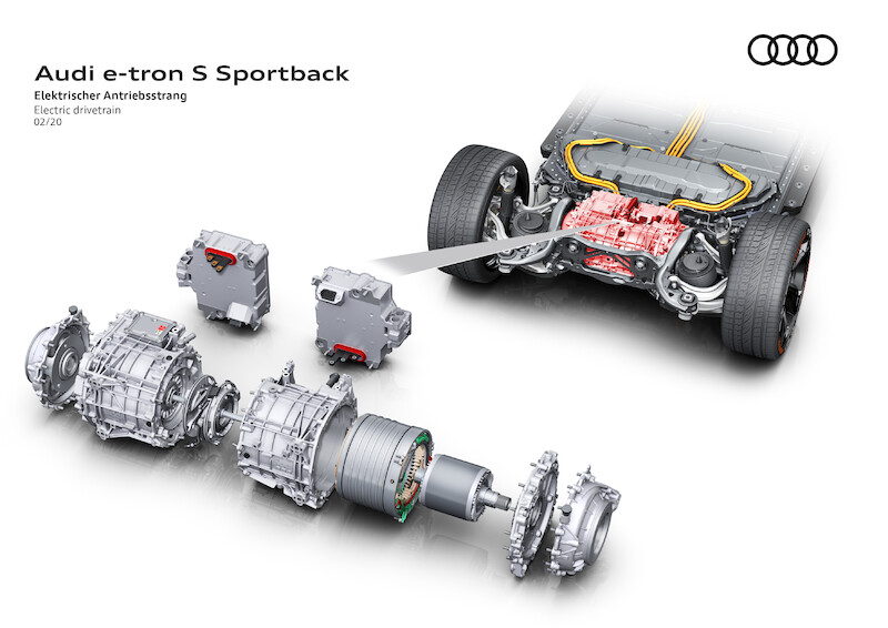 Dynamiczne, zwinne i elektryczne: Audi przedstawia koncepcję napędu dla modeli e-tron S