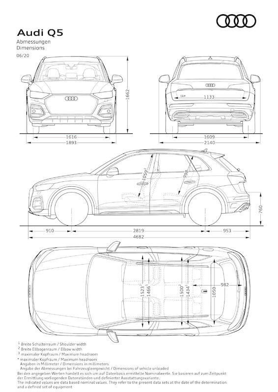 Bestseller staje się jeszcze doskonalszy: Audi prezentuje model Q5 w nowym wydaniu