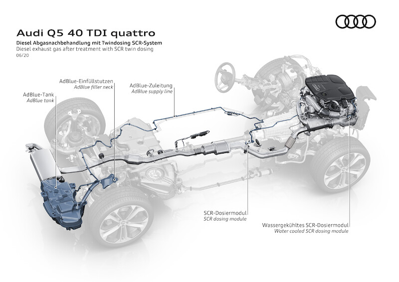 Bestseller staje się jeszcze doskonalszy: Audi prezentuje model Q5 w nowym wydaniu
