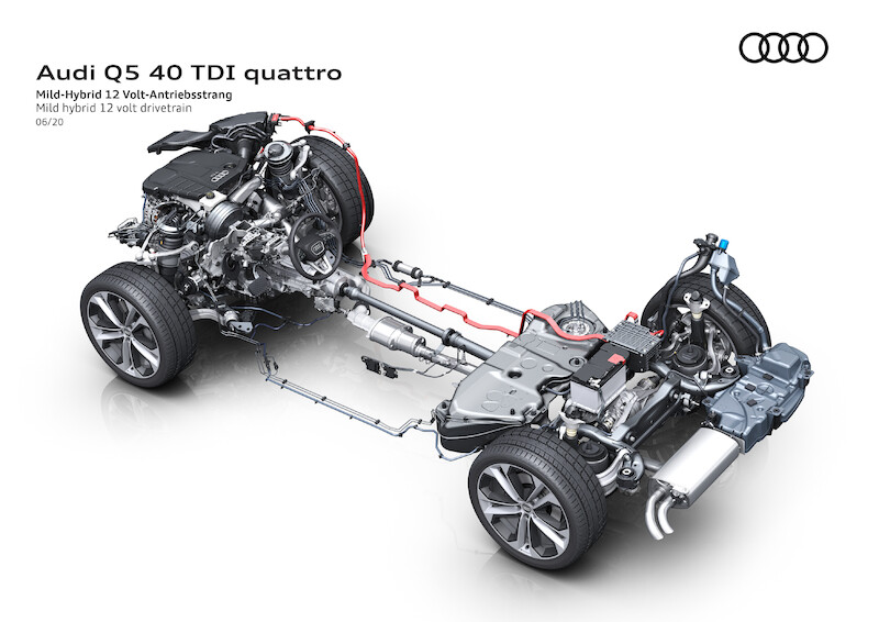 Bestseller staje się jeszcze doskonalszy: Audi prezentuje model Q5 w nowym wydaniu