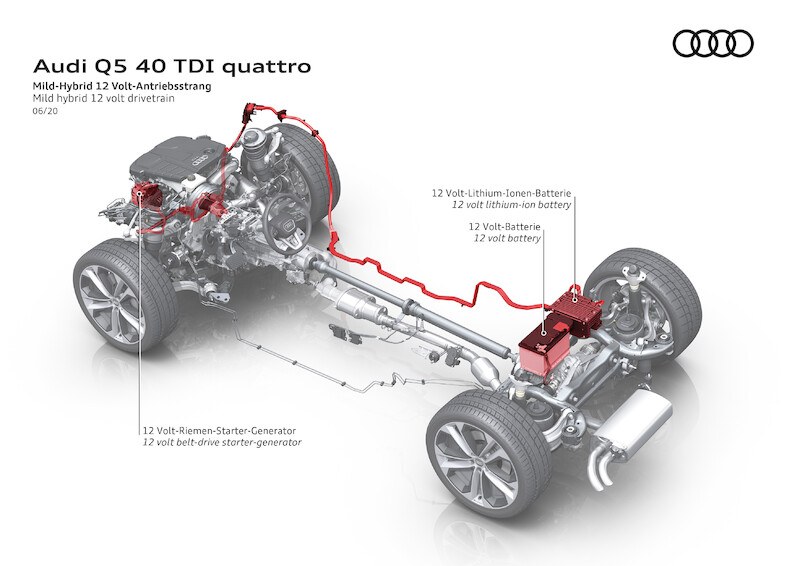 Bestseller staje się jeszcze doskonalszy: Audi prezentuje model Q5 w nowym wydaniu