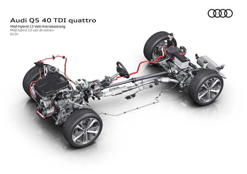 Bestseller staje się jeszcze doskonalszy: Audi prezentuje model Q5 w nowym wydaniu