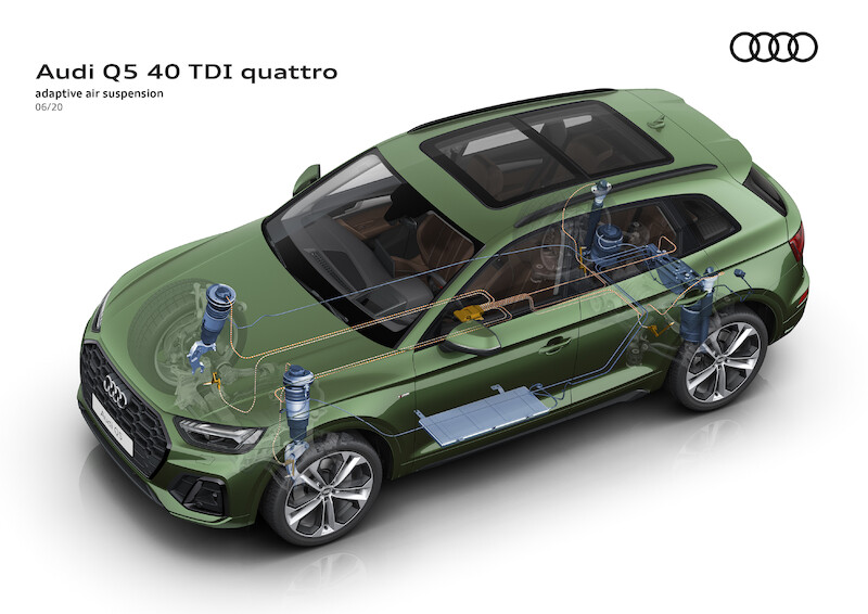 Bestseller staje się jeszcze doskonalszy: Audi prezentuje model Q5 w nowym wydaniu