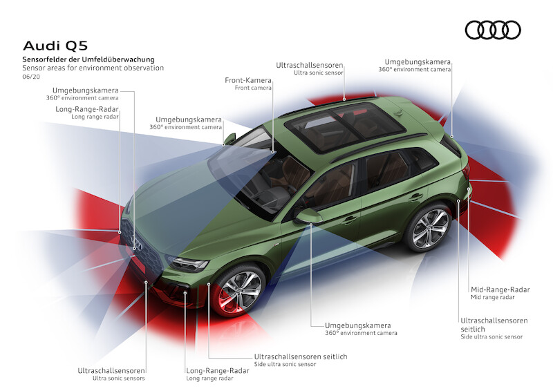 Bestseller staje się jeszcze doskonalszy: Audi prezentuje model Q5 w nowym wydaniu