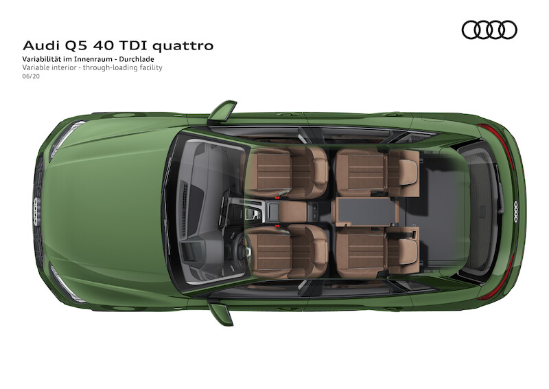 Bestseller staje się jeszcze doskonalszy: Audi prezentuje model Q5 w nowym wydaniu