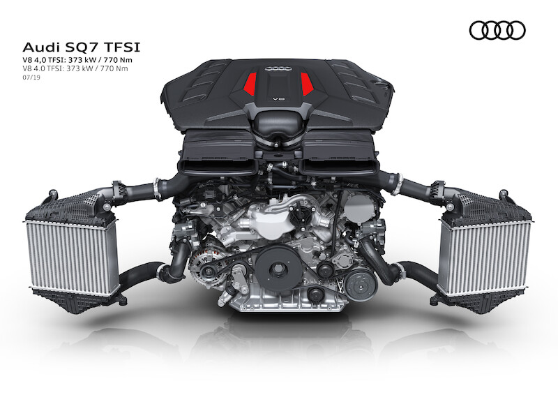 Najwyższa wydajność: Audi SQ7 i Audi SQ8 z silnikiem V8 TFSI