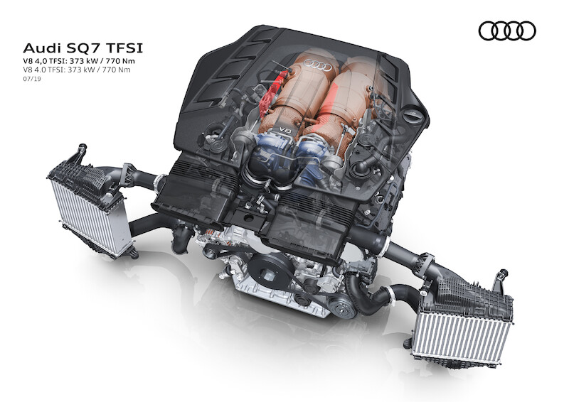 Najwyższa wydajność: Audi SQ7 i Audi SQ8 z silnikiem V8 TFSI
