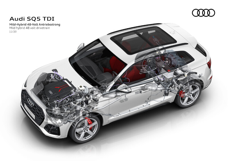 Sportowe, mocne i wydajne: Audi prezentuje nową generację modelu SQ5 TDI