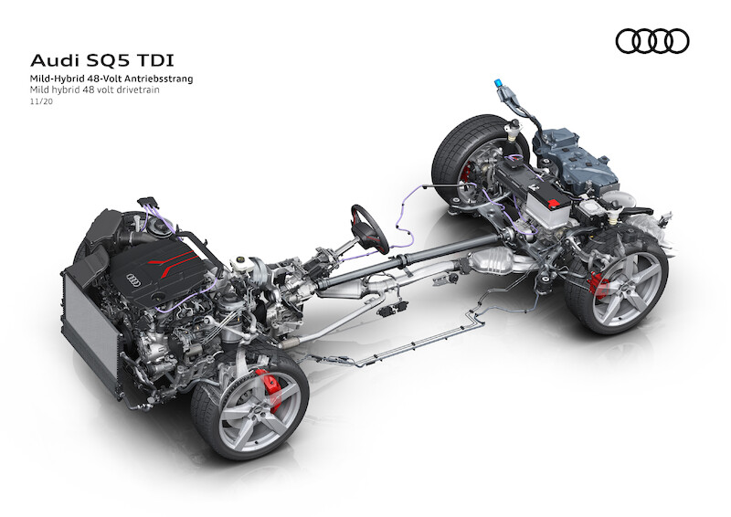 Sportowe, mocne i wydajne: Audi prezentuje nową generację modelu SQ5 TDI