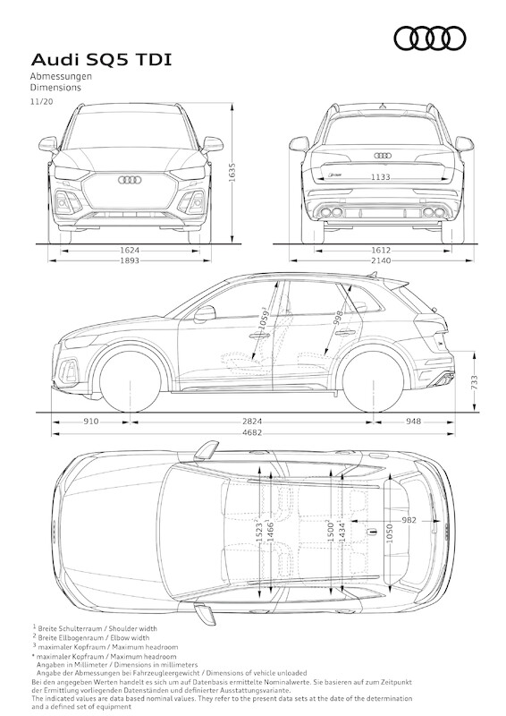 Sportowe, mocne i wydajne: Audi prezentuje nową generację modelu SQ5 TDI
