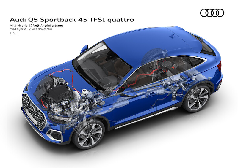 Sportowe, praktyczne i eleganckie: Audi Q5 Sportback i SQ5 Sportback TDI