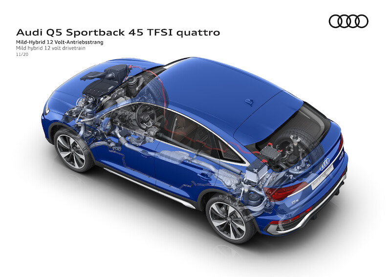 Sportowe, praktyczne i eleganckie: Audi Q5 Sportback i SQ5 Sportback TDI