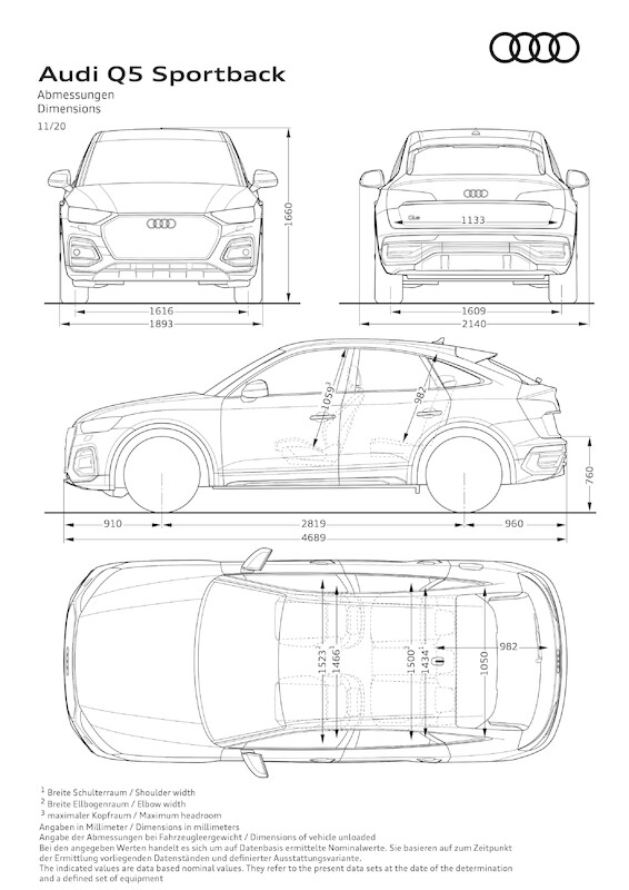 Sportowe, praktyczne i eleganckie: Audi Q5 Sportback i SQ5 Sportback TDI