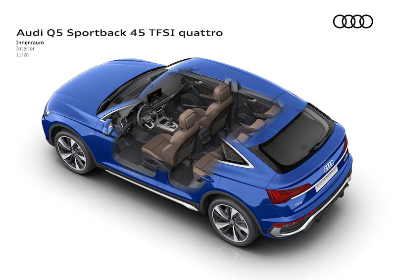 Sportowe, praktyczne i eleganckie: Audi Q5 Sportback i SQ5 Sportback TDI
