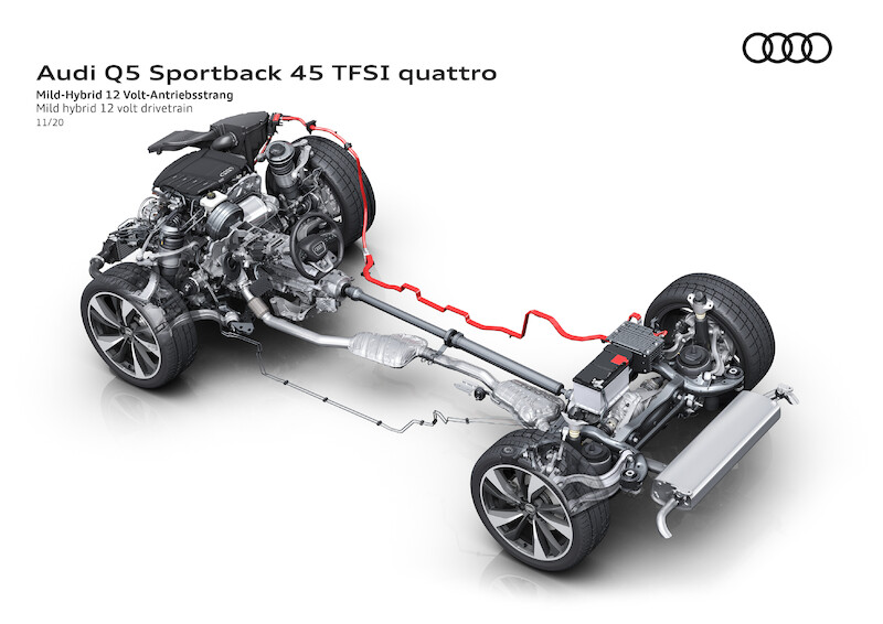 Sportowe, praktyczne i eleganckie: Audi Q5 Sportback i SQ5 Sportback TDI