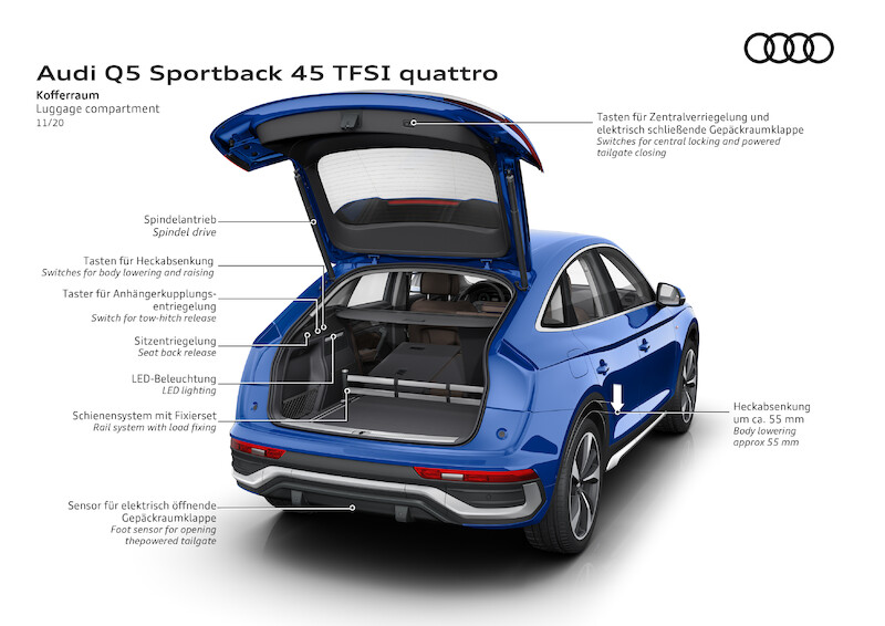 Sportowe, praktyczne i eleganckie: Audi Q5 Sportback i SQ5 Sportback TDI