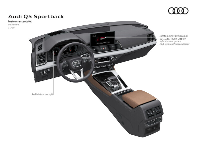 Sportowe, praktyczne i eleganckie: Audi Q5 Sportback i SQ5 Sportback TDI