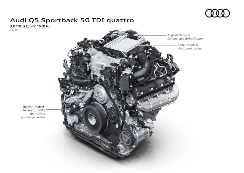 Sportowe, praktyczne i eleganckie: Audi Q5 Sportback i SQ5 Sportback TDI