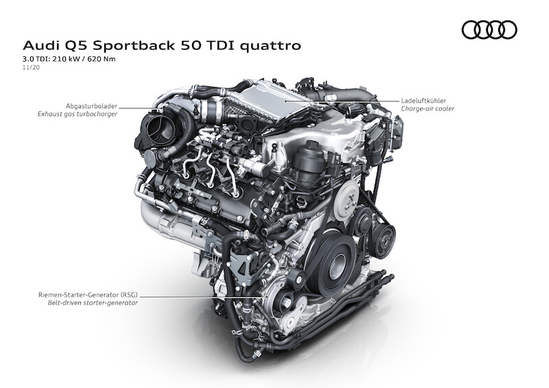Sportowe, praktyczne i eleganckie: Audi Q5 Sportback i SQ5 Sportback TDI
