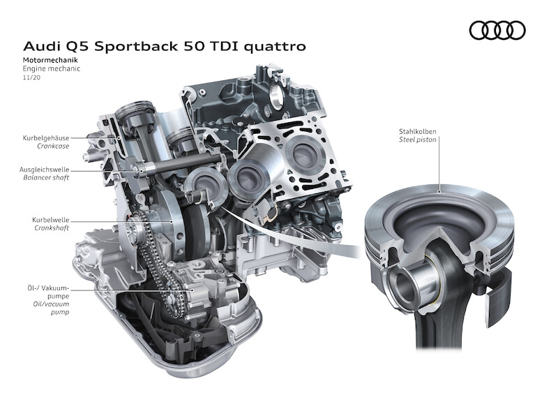 Sportowe, praktyczne i eleganckie: Audi Q5 Sportback i SQ5 Sportback TDI