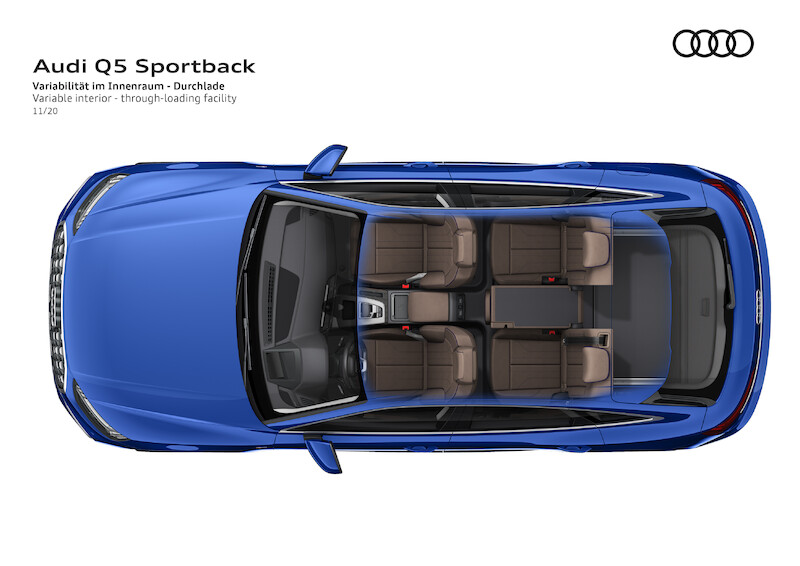 Sportowe, praktyczne i eleganckie: Audi Q5 Sportback i SQ5 Sportback TDI