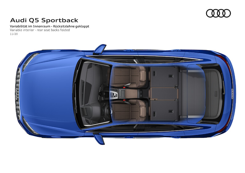 Sportowe, praktyczne i eleganckie: Audi Q5 Sportback i SQ5 Sportback TDI