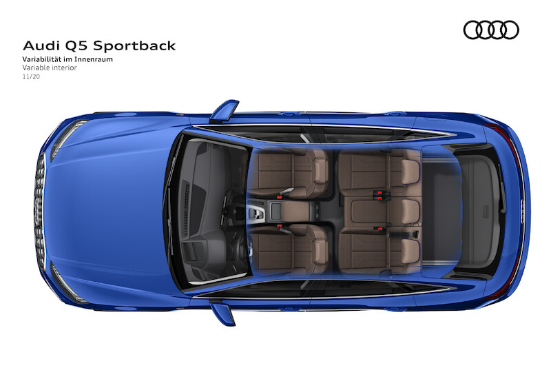 Sportowe, praktyczne i eleganckie: Audi Q5 Sportback i SQ5 Sportback TDI