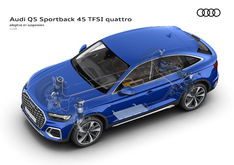 Sportowe, praktyczne i eleganckie: Audi Q5 Sportback i SQ5 Sportback TDI