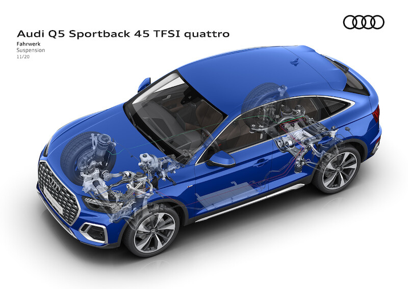 Sportowe, praktyczne i eleganckie: Audi Q5 Sportback i SQ5 Sportback TDI