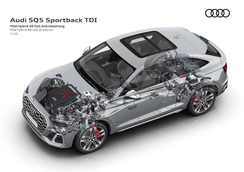 Audi SQ5 Sportback