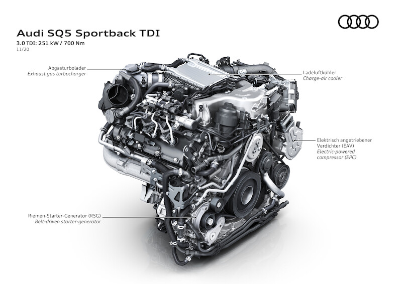 Audi SQ5 Sportback