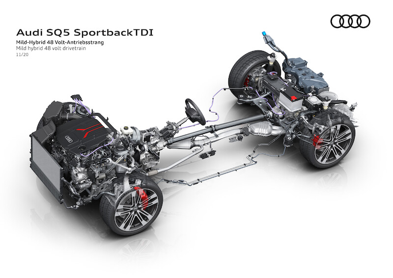 Audi SQ5 Sportback