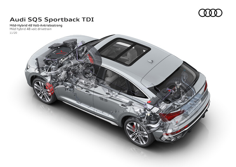 Audi SQ5 Sportback