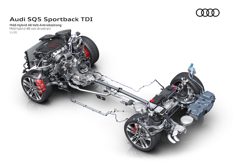 Audi SQ5 Sportback