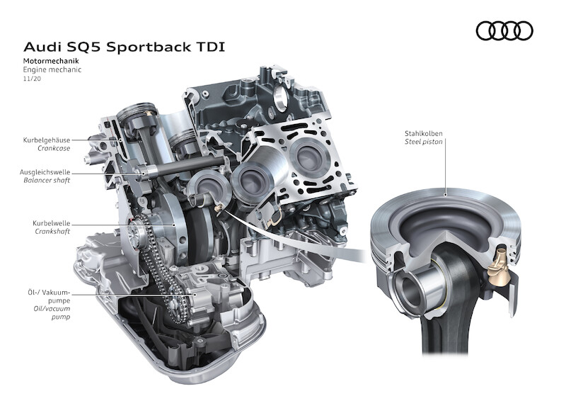Audi SQ5 Sportback