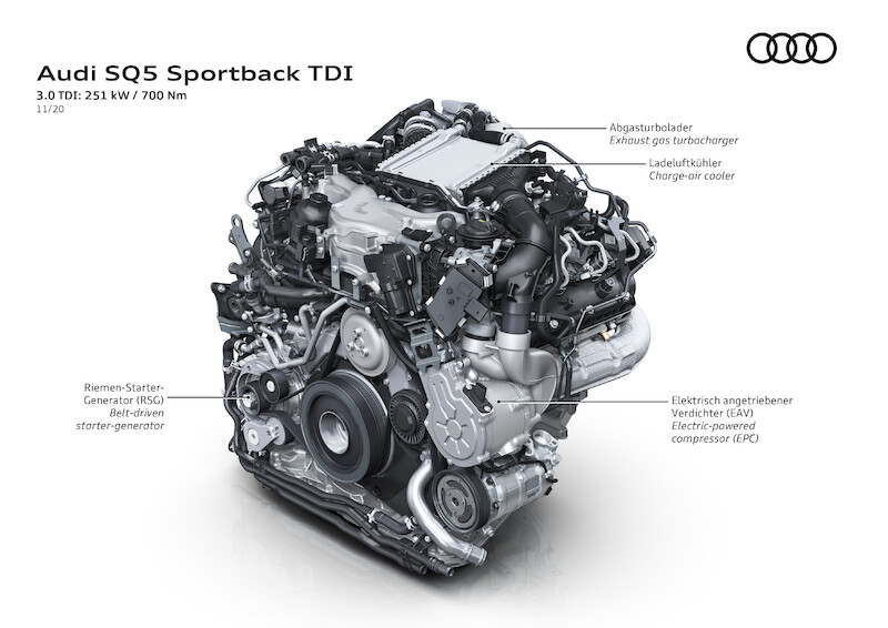 Audi SQ5 Sportback