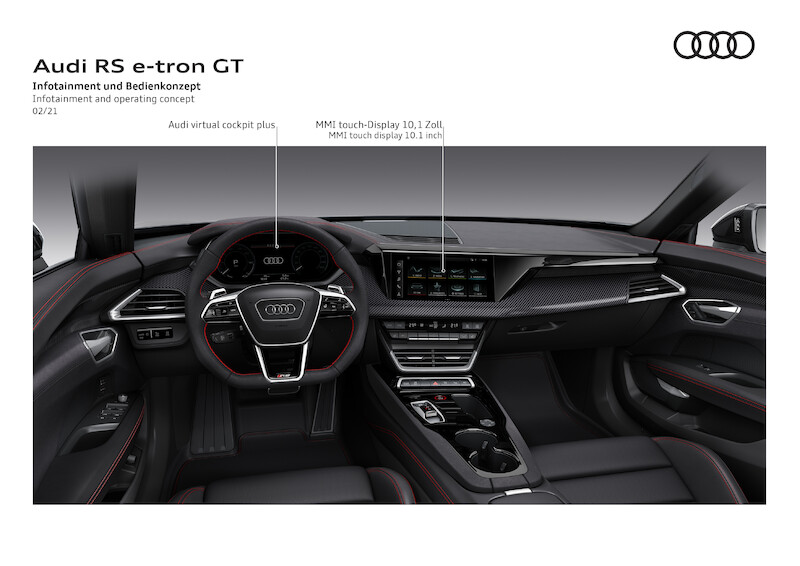Audi RS e-tron GT