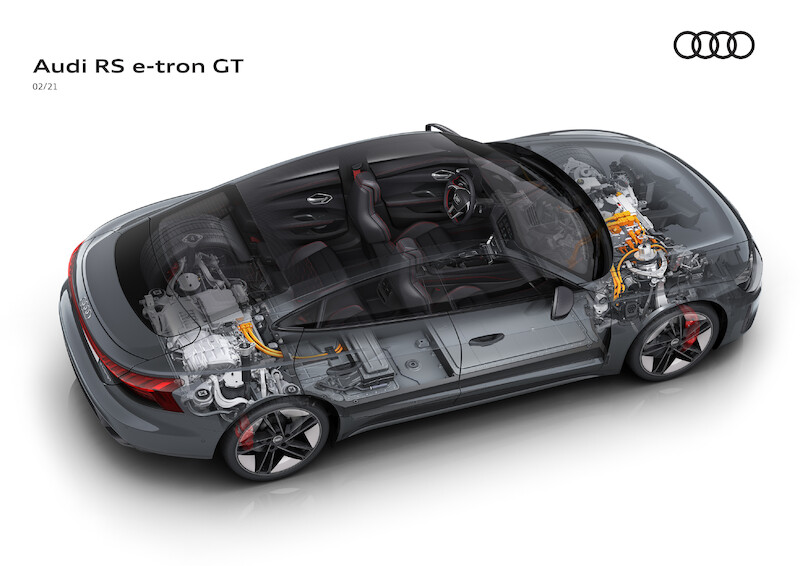 Audi RS e-tron GT
